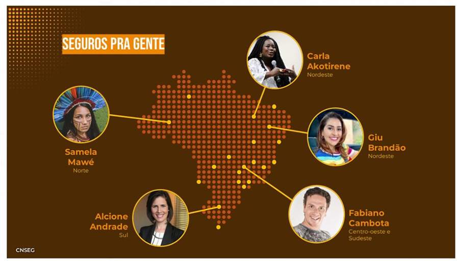 Na imagem, alguns dos influenciadores que participar&atilde;o da campanha. - Cr&eacute;dito: divulga&ccedil;&atilde;o &ndash; CNseg.