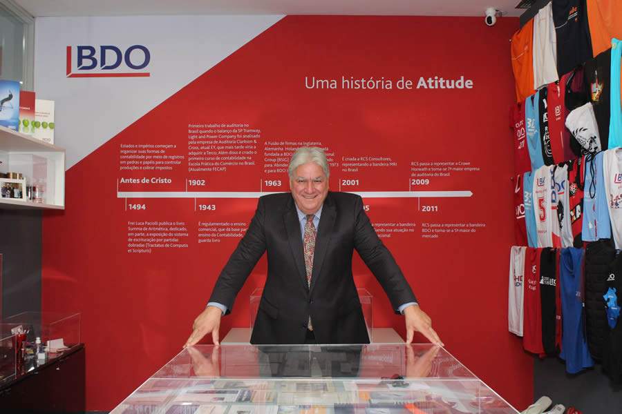 Mem&oacute;ria Corporativa