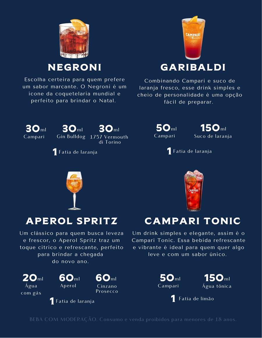 Réveillon: veja 4 drinks fáceis para celebrar a passagem do ano