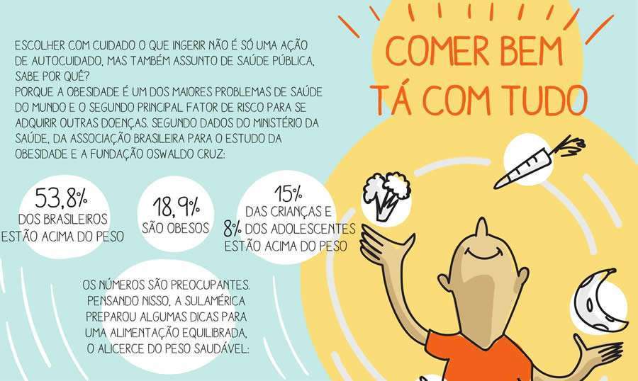 SulAm&eacute;rica traz dicas de alimenta&ccedil;&atilde;o saud&aacute;vel para manter o equil&iacute;brio e evitar doen&ccedil;as