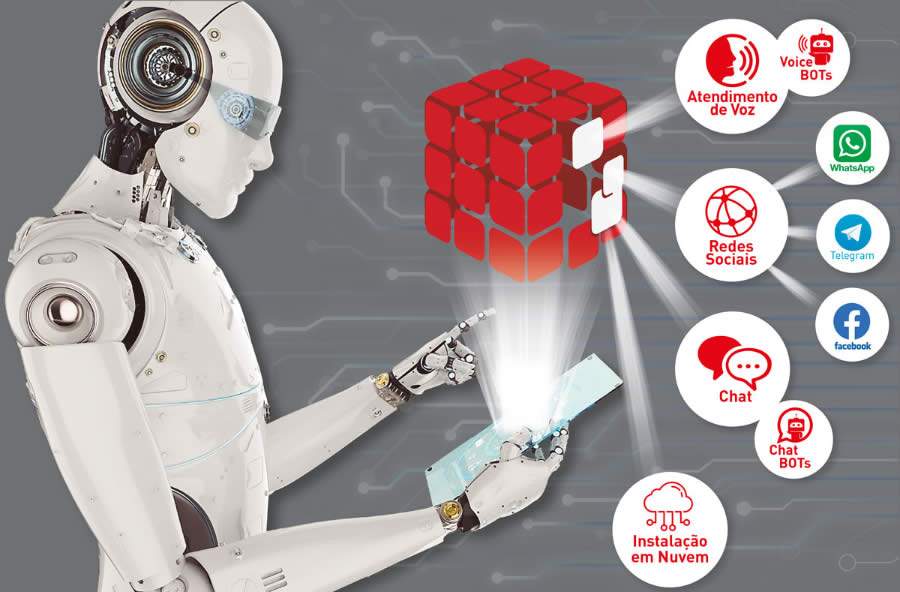 Paranaense Nexcore lan&ccedil;a nova solu&ccedil;&atilde;o Omnichannel