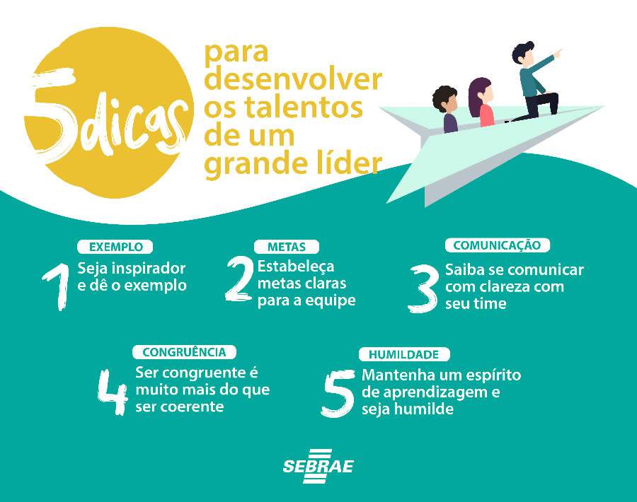 Cinco dicas para desenvolver os talentos de um grande l&iacute;der