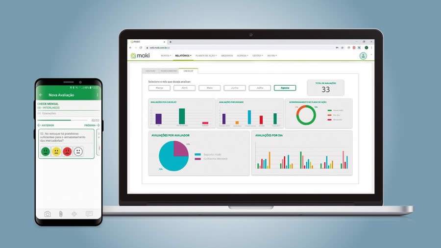 Moki lista 11 dicas para criar o checklist perfeito