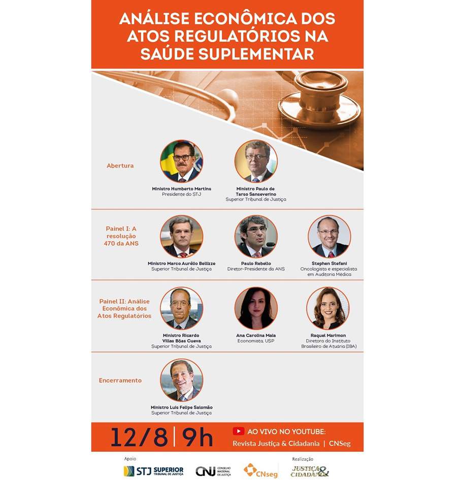 An&aacute;lise Econ&ocirc;mica dos Atos Regulat&oacute;rios na Sa&uacute;de Suplementar