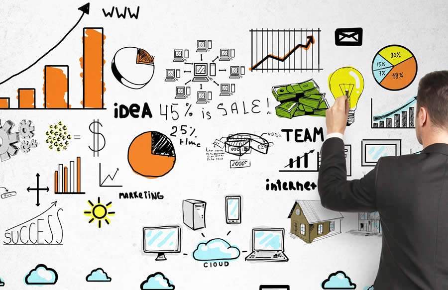 Qual a import&acirc;ncia do prop&oacute;sito no planejamento?