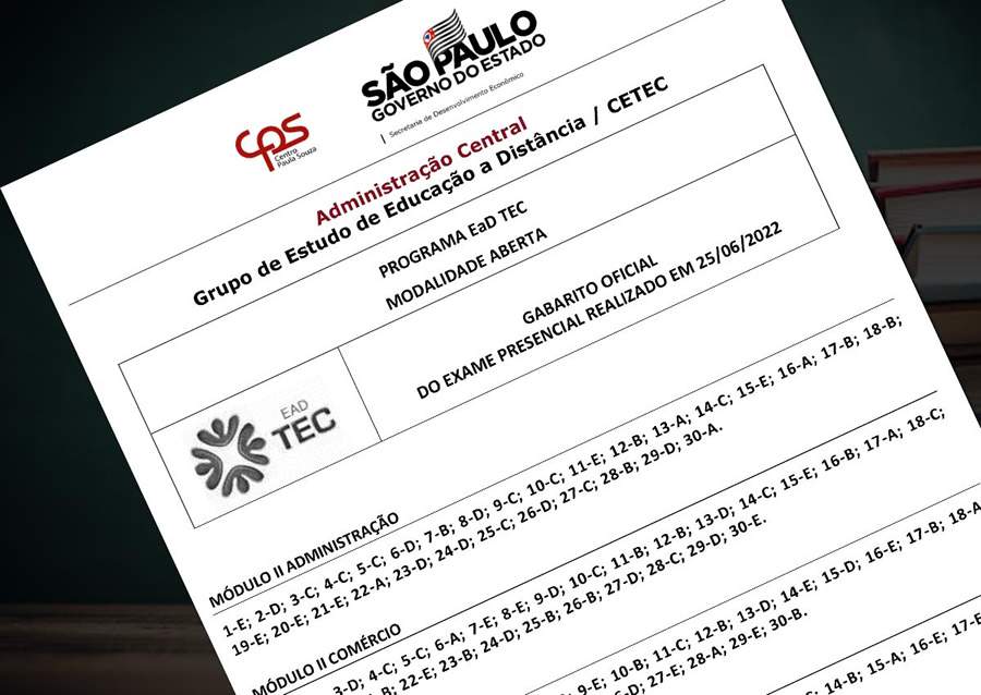 Avaliação teve 30 questões objetivas de múltipla escolha relacionadas aos temas tratados nos cursos - Foto: Reprodução