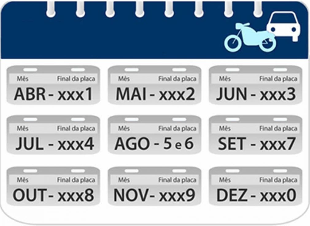 *Esse calendário não vale para veículos de carga, cujo cronograma começa em setembro