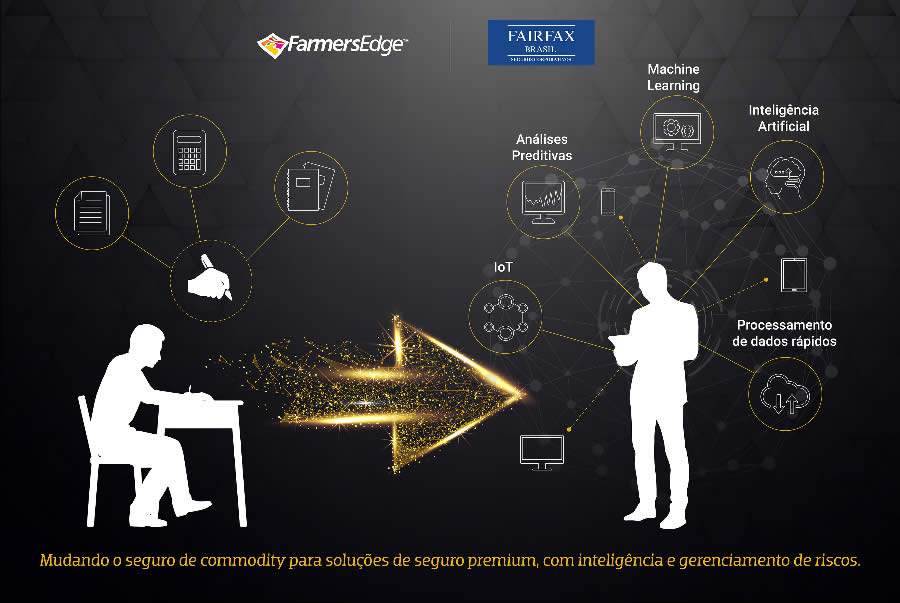 Fairfax Release Image_Brasil