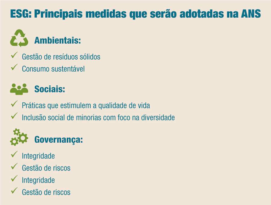 Cr&eacute;dito: Divulga&ccedil;&atilde;o