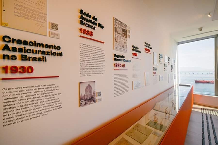 Divulgação: Generali Brasil