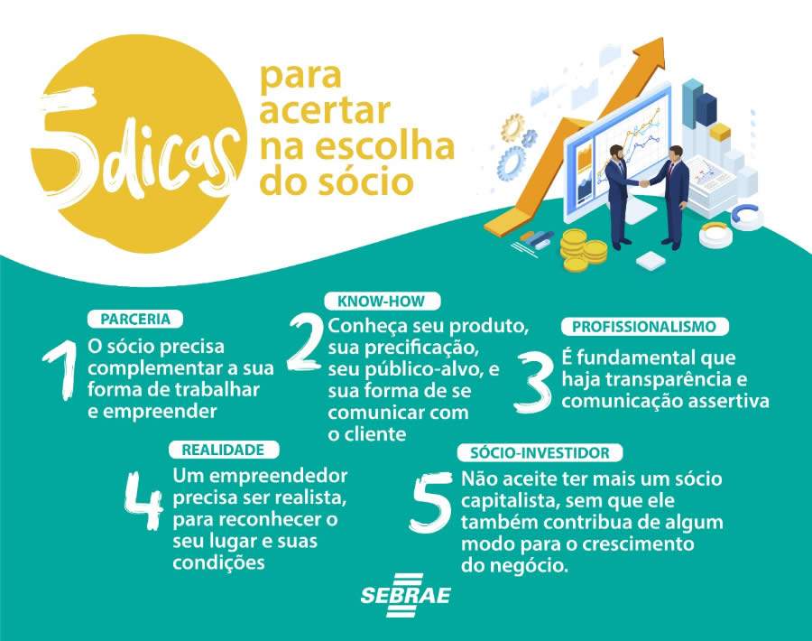 INFO - 5 dicas para acertar na escolha do s&oacute;cio - Sebrae Nacional