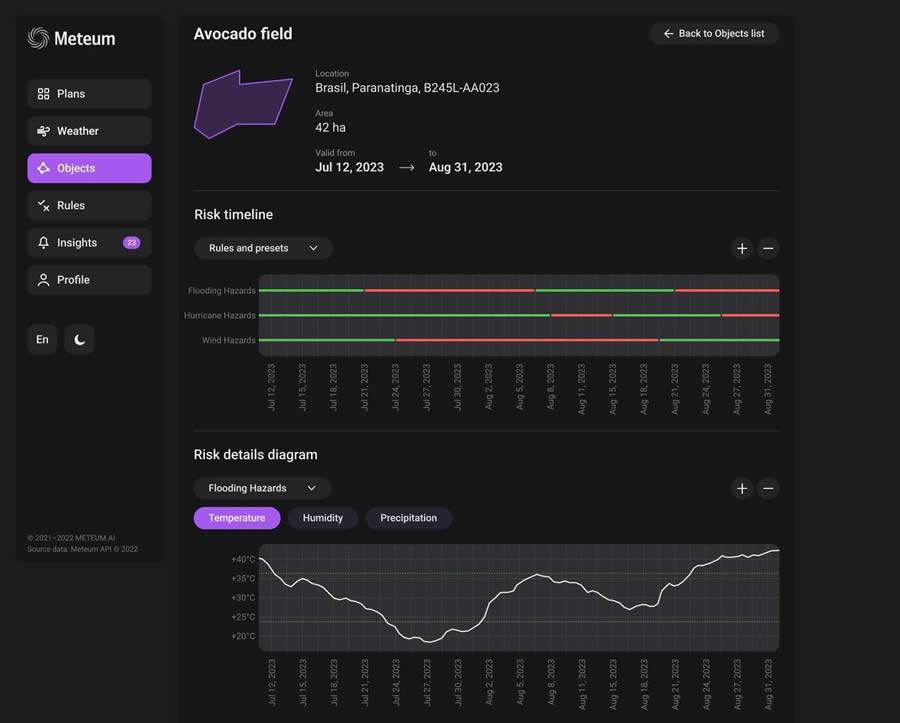 Cr&eacute;ditos: print screen da plataforma