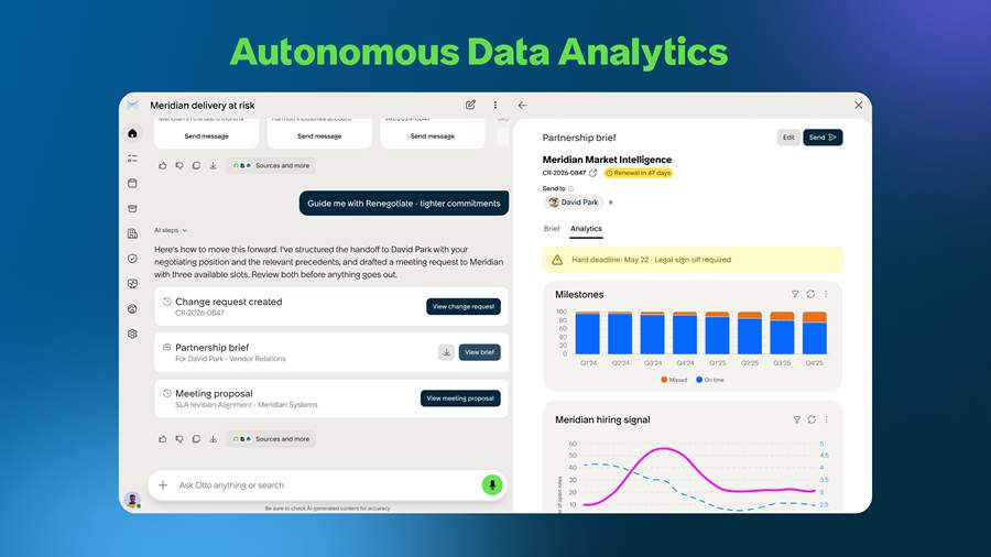 ServiceNow lan&ccedil;a a base de dados em tempo real que coloca a IA aut&ocirc;noma para trabalhar em toda a empresa