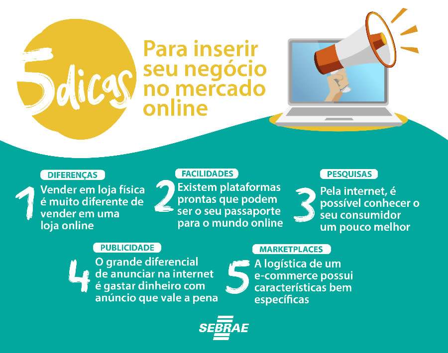 Cinco dicas para fazer sua empresa crescer no e-commerce