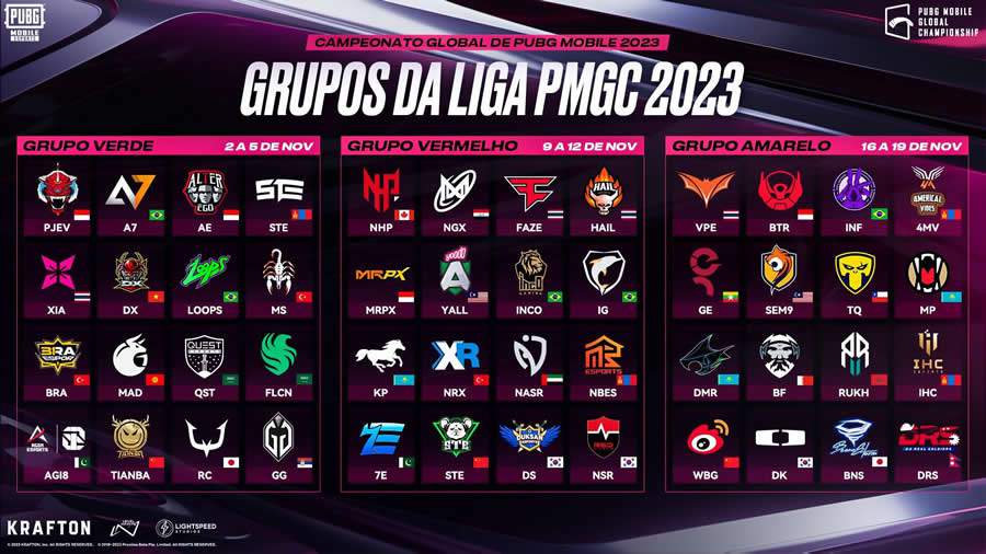 Cinco times brasileiros disputam o PUBG MOBILE Global Championship 2023 que começa amanhã!