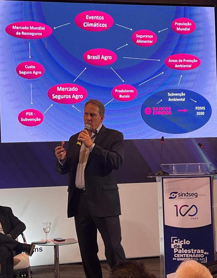 &ldquo;Apenas 20% da &aacute;rea cultivada no Brasil est&aacute; segurada&rdquo;, destaca Edward Lange durante evento do Sindseg PR/MS