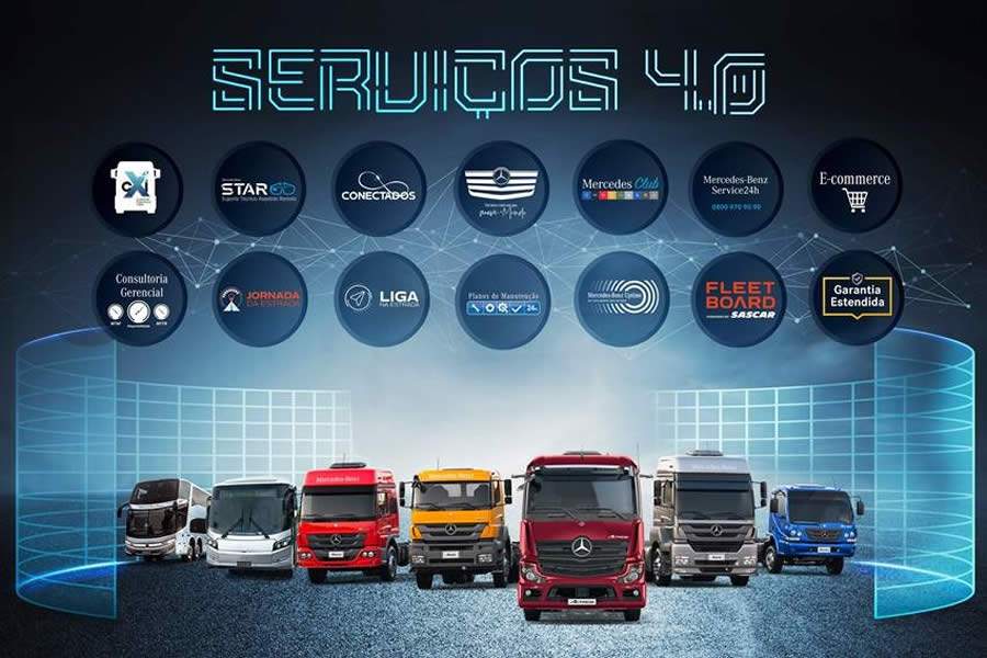 Mercedes-Benz inova na oferta de Servi&ccedil;os 4.0 para clientes 4.0