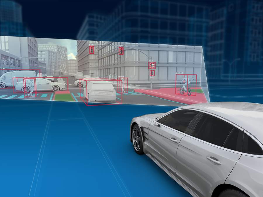 Vis&atilde;o c&acirc;mera frontal ZF