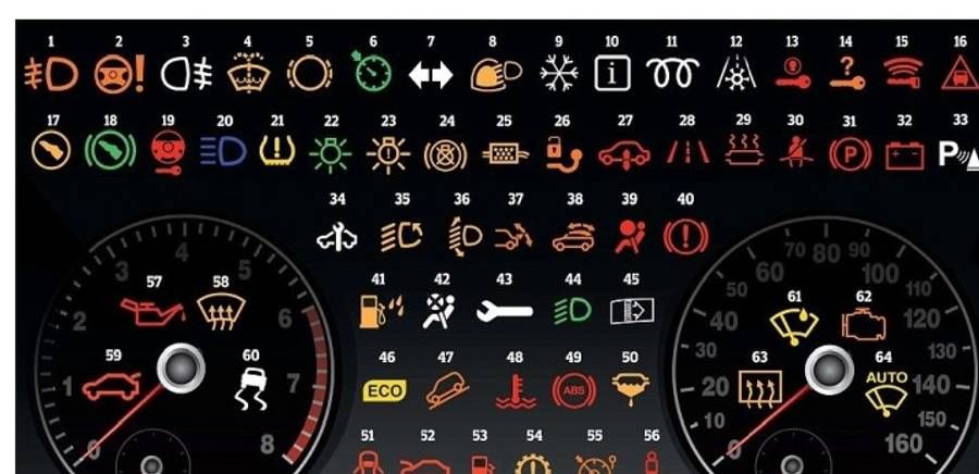 Luzes indicativas no painel do ve&iacute;culo merecem aten&ccedil;&atilde;o, alerta Detran.SP