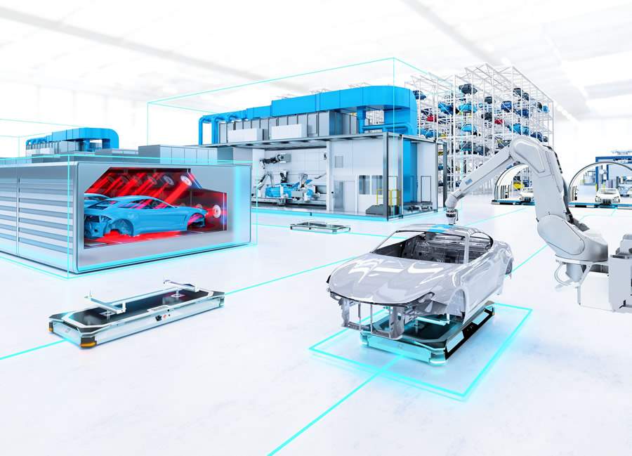 Tecnologia de ponta: A linha de pintura do futuro da D&uuml;rr. - Assessoria D&uuml;rr Brasil