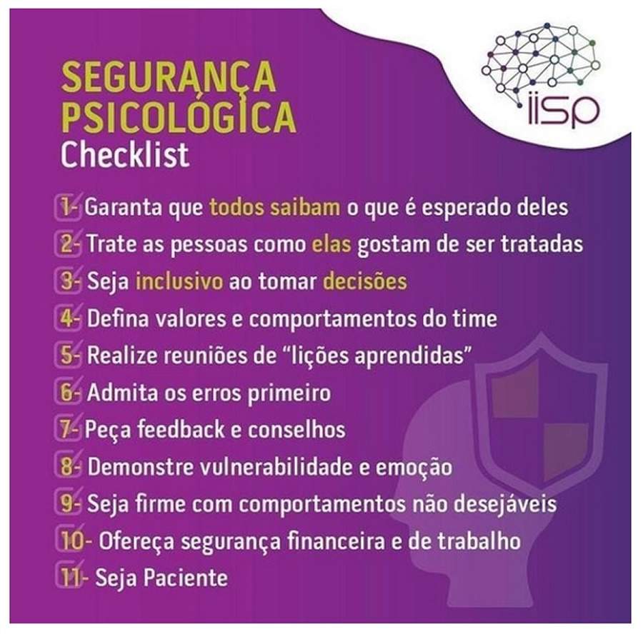 Saiba como criar um ambiente psicologicamente seguro em sua empresa
