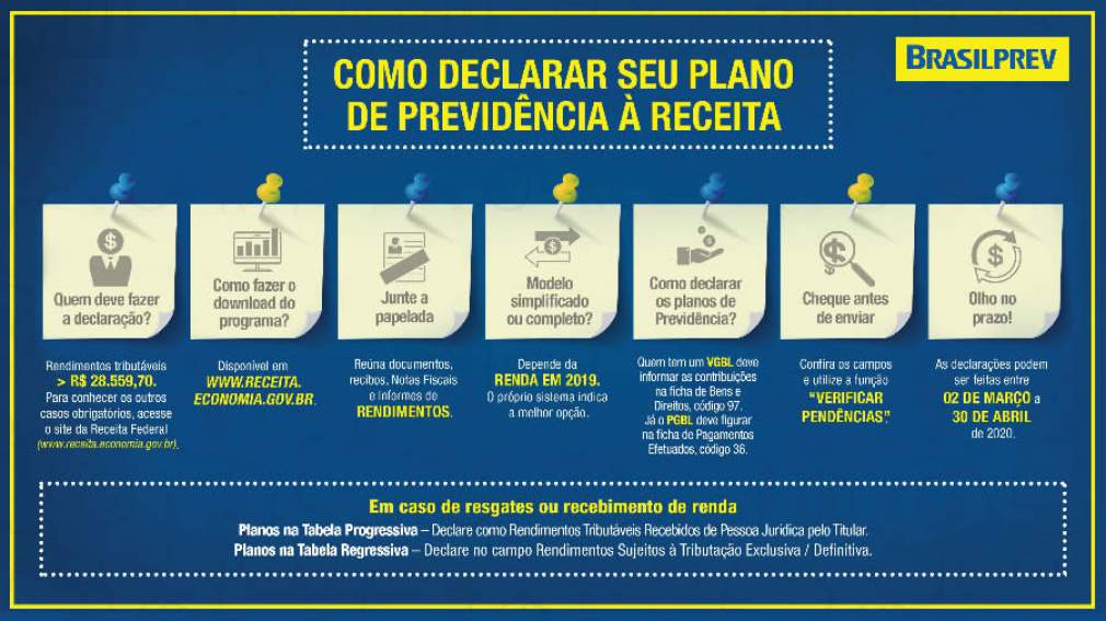Brasilprev: como declarar plano de previdência no IRPF 2020