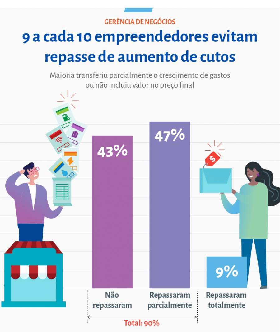 Imagens: Divulga&ccedil;&atilde;o