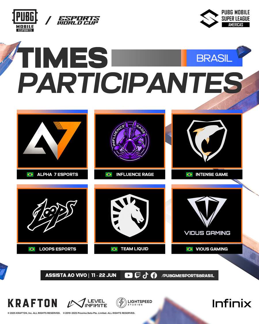PUBG MOBILE: PMSL Americas começa nesta semana com seis equipes brasileiras na disputa do título