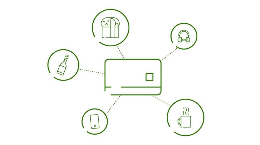 Presentes corporativos: qual seu impacto e como escolher o melhor?