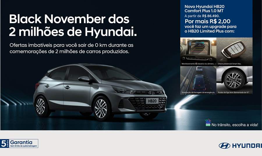 Hyundai lan&ccedil;a campanha &ldquo;Black November&rdquo;, com upgrade do HB20 por R$ 2 e CRETA com pre&ccedil;o de 2022