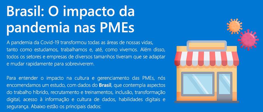 93% das PMEs brasileiras aceleraram seu processo de transforma&ccedil;&atilde;o digital desde o in&iacute;cio da pandemia, segundo estudo