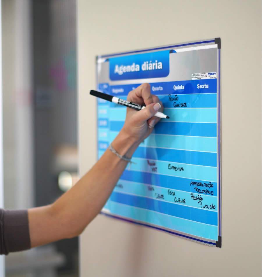 Quadros de Gestão Visual - Divulgação Isoflex