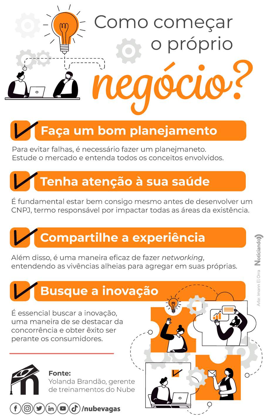 Grande parcela dos jovens quer abrir o pr&oacute;prio neg&oacute;cio